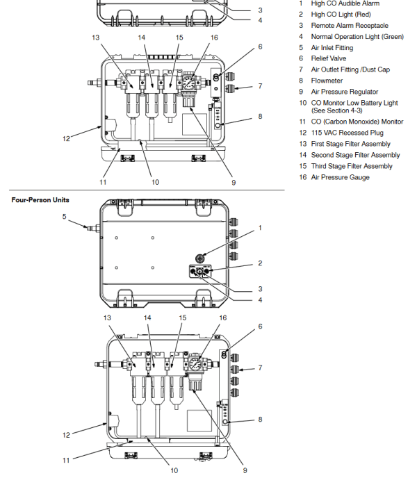 Miller BreatheAir box filtration system for use with C50 SAR system 275985 for sale online at Welders Supply
